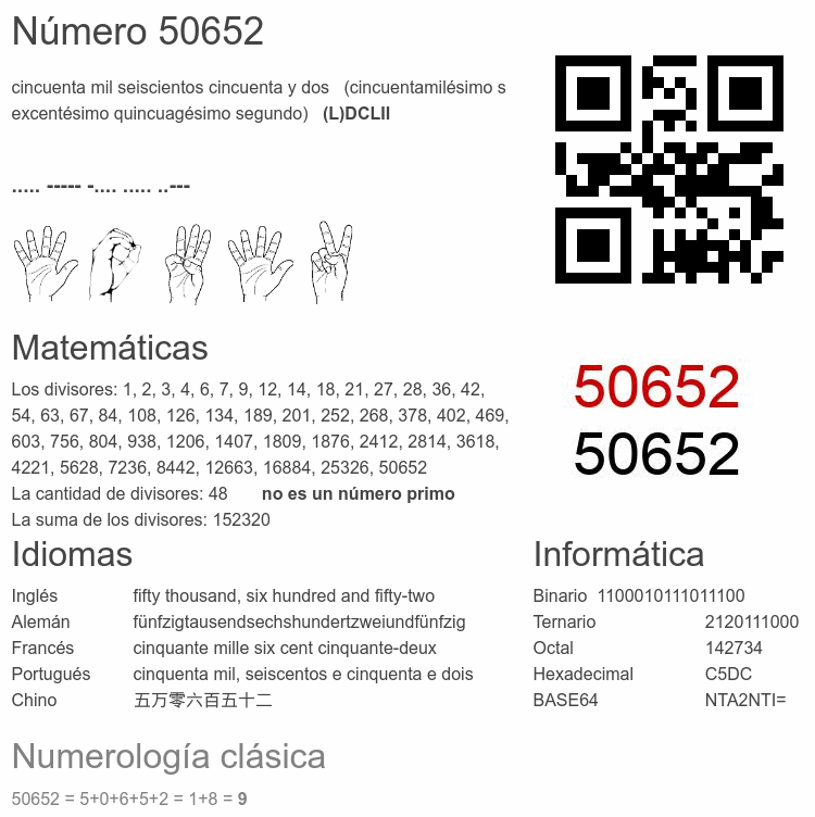 Número 50652 infografía