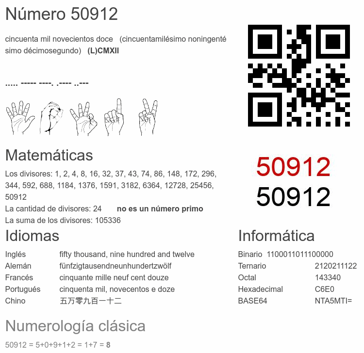 Número 50912 infografía
