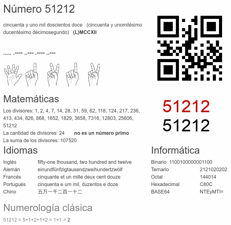 Número 51212 infografía