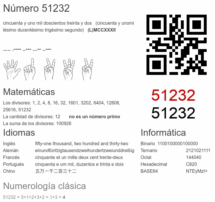 Número 51232 infografía
