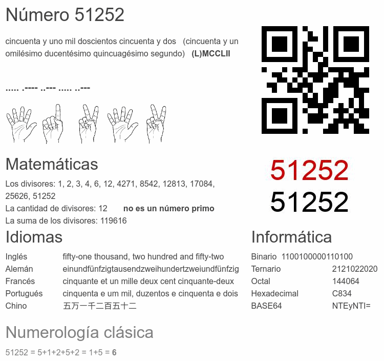 Número 51252 infografía