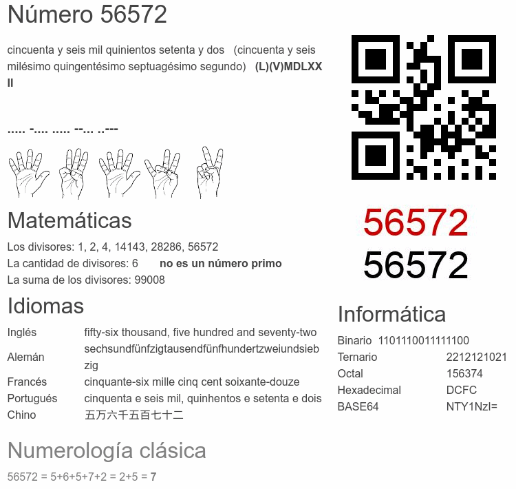 Número 56572 infografía