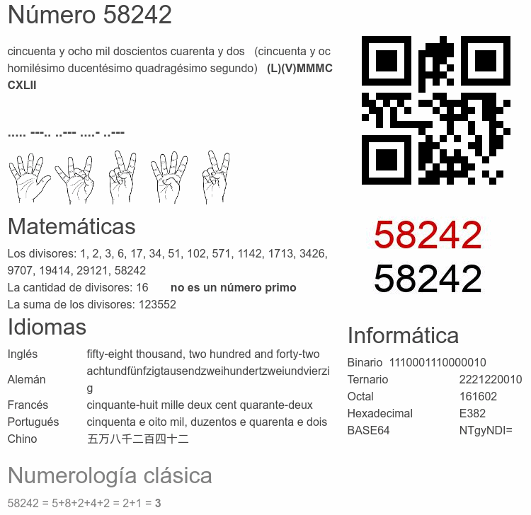 Número 58242 infografía