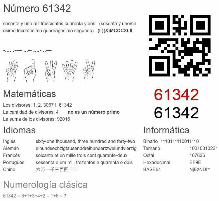 Número 61342 infografía