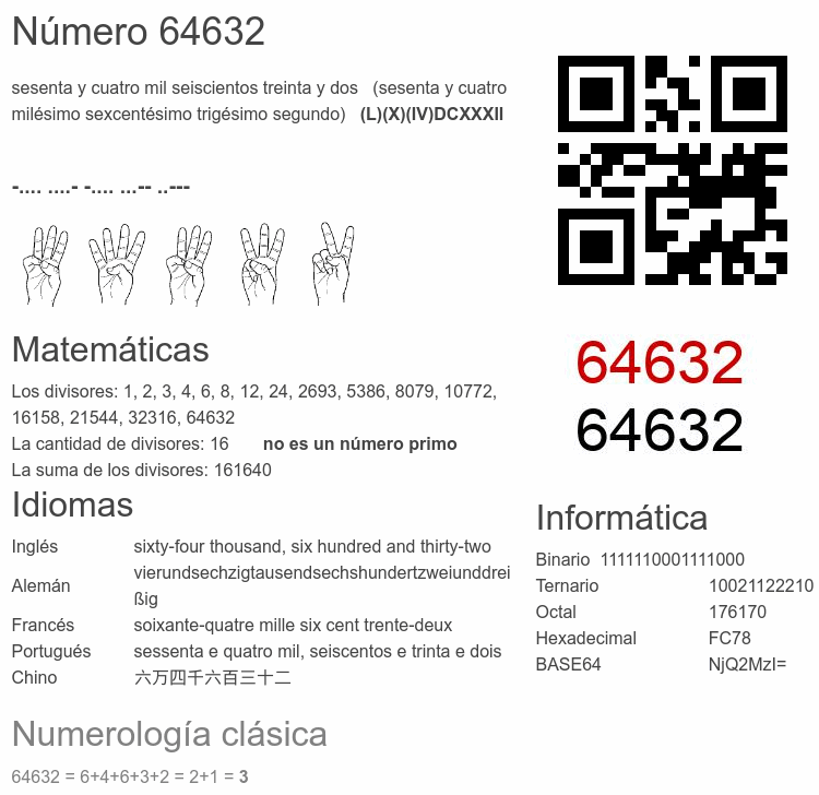 Número 64632 infografía