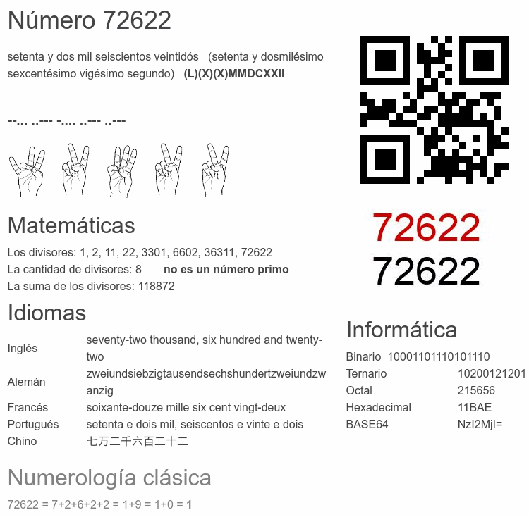Número 72622 infografía