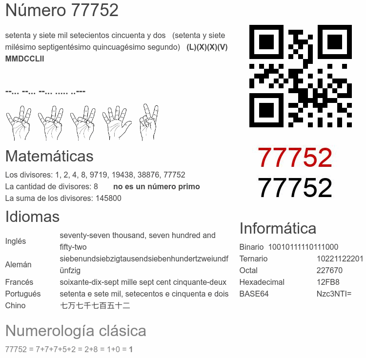Número 77752 infografía