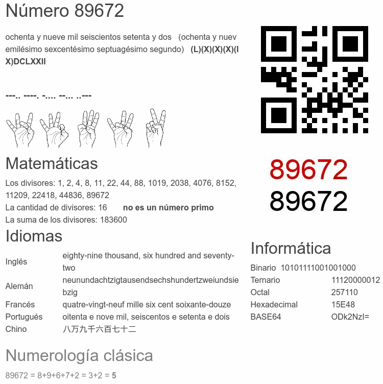 Número 89672 infografía