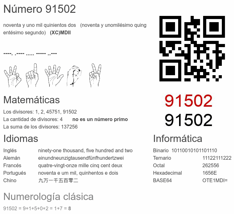Número 91502 infografía