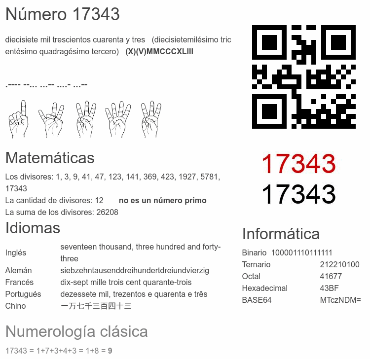 Número 17343 infografía
