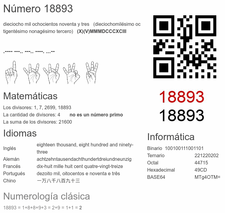 Número 18893 infografía
