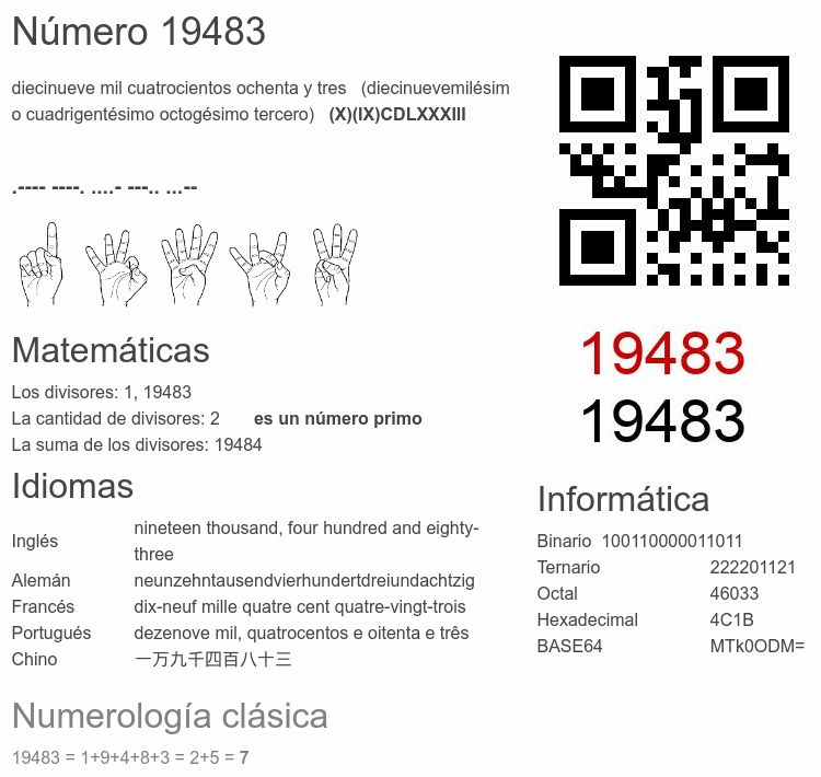 Número 19483 infografía