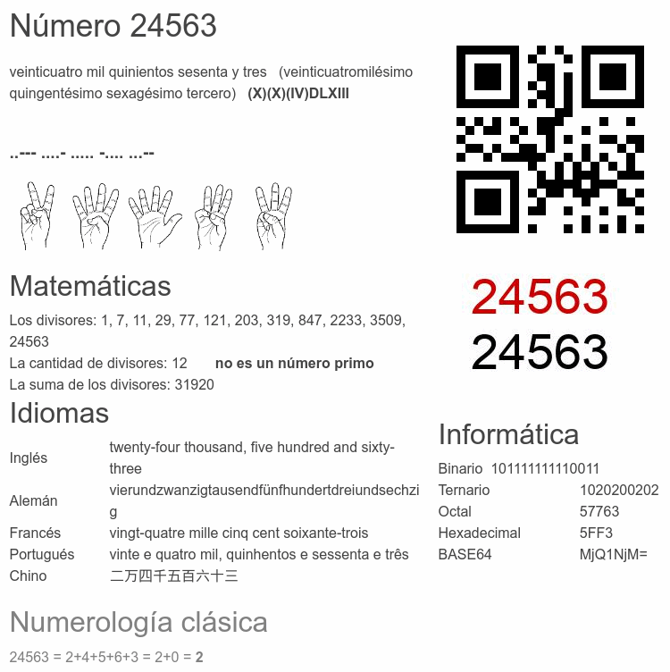 Número 24563 infografía