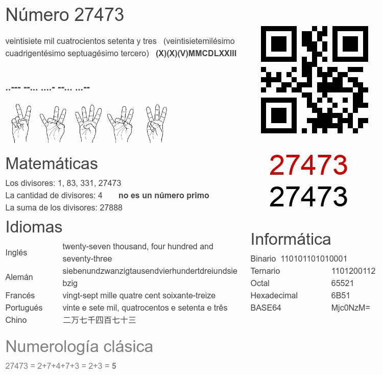 Número 27473 infografía