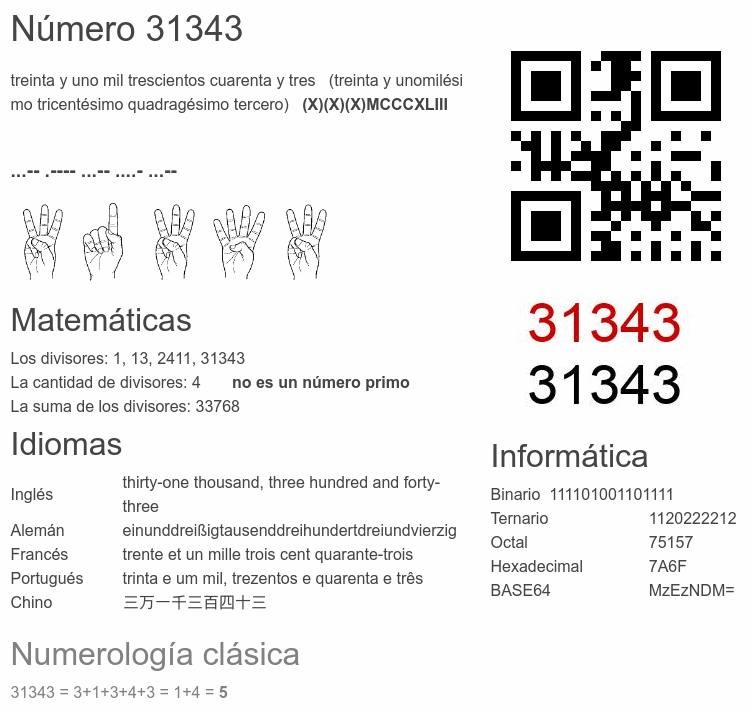 Número 31343 infografía