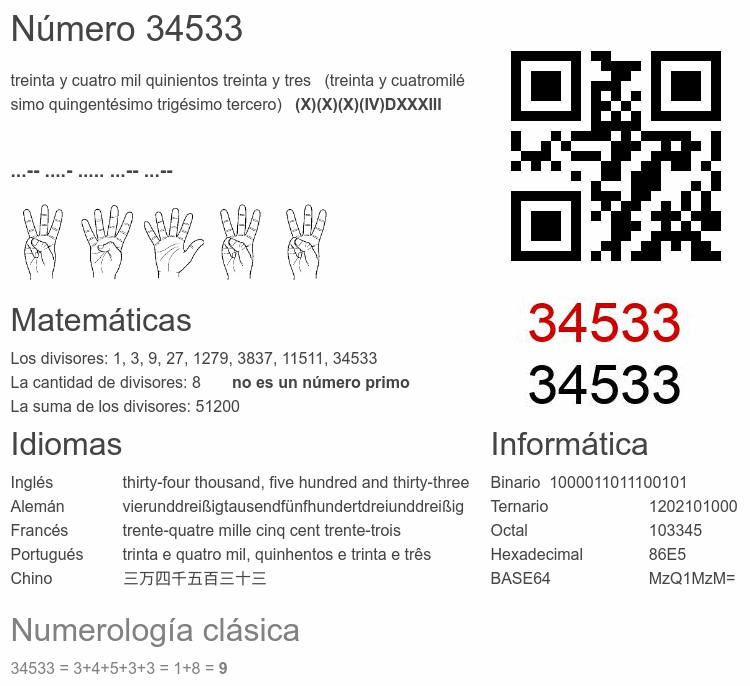 Número 34533 infografía