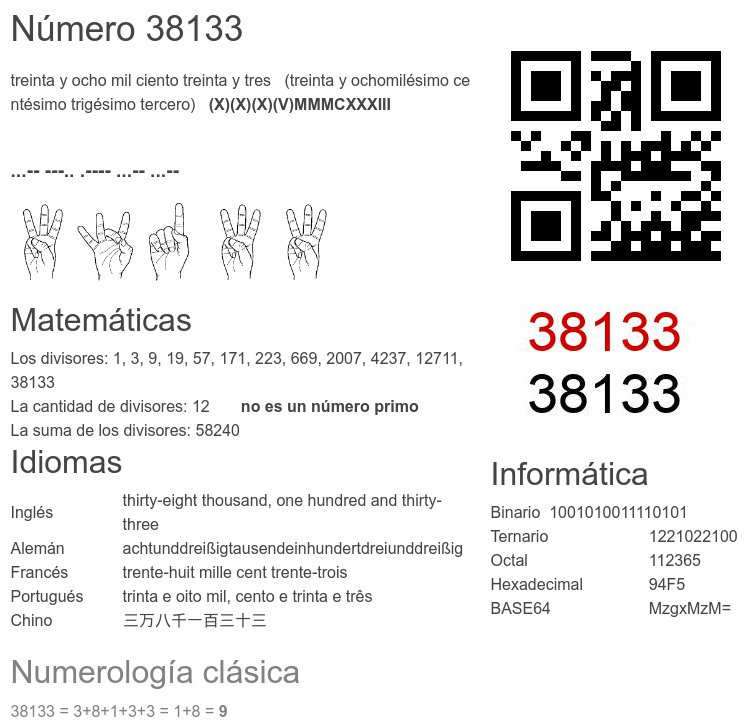 Número 38133 infografía