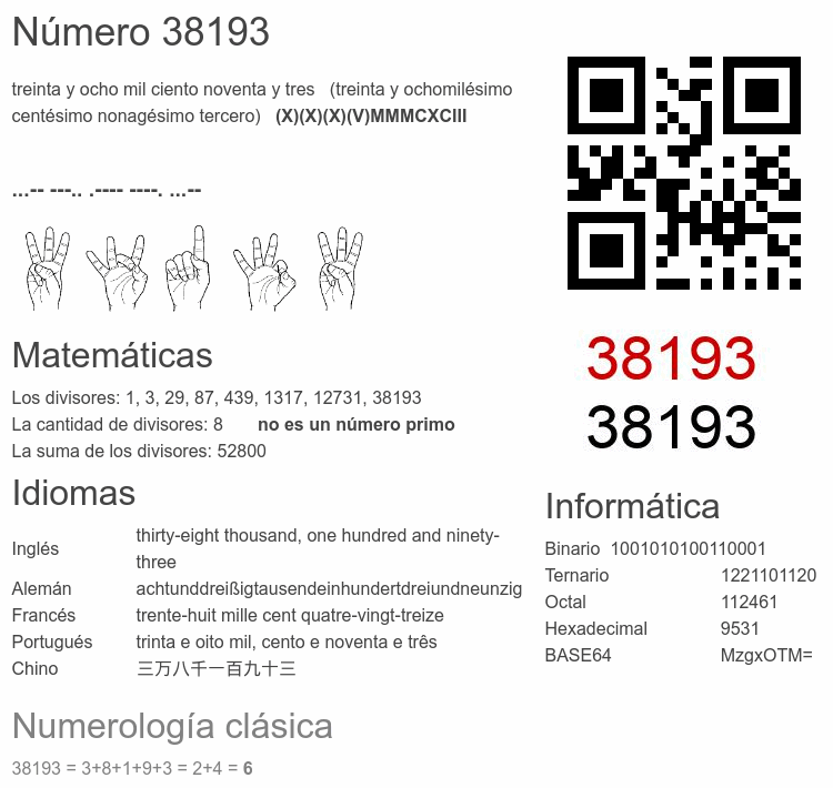 Número 38193 infografía