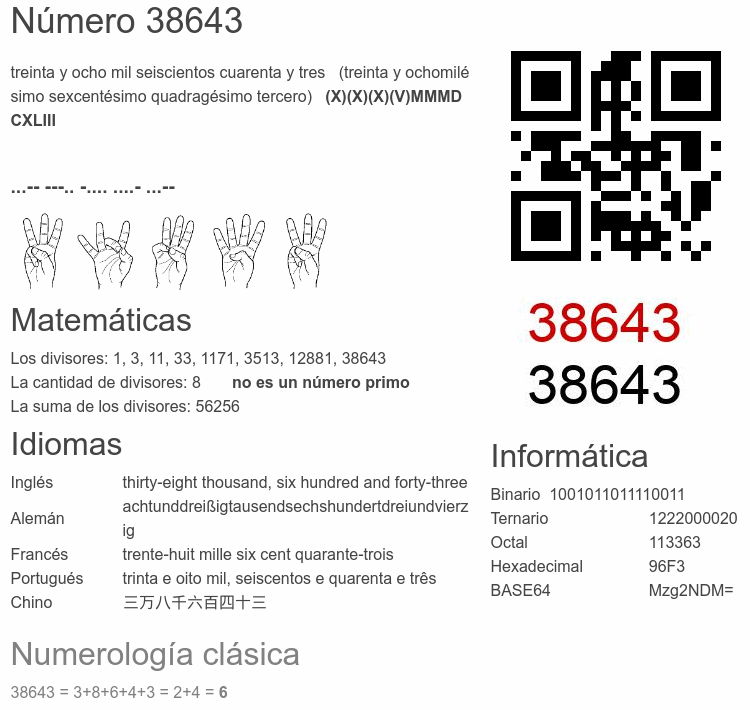 Número 38643 infografía