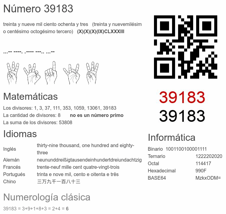 Número 39183 infografía