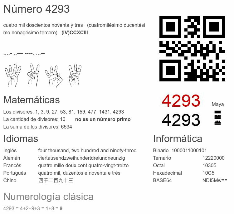 Número 4293 infografía