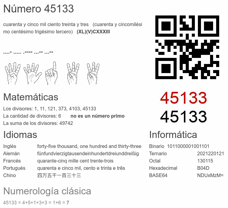 Número 45133 infografía