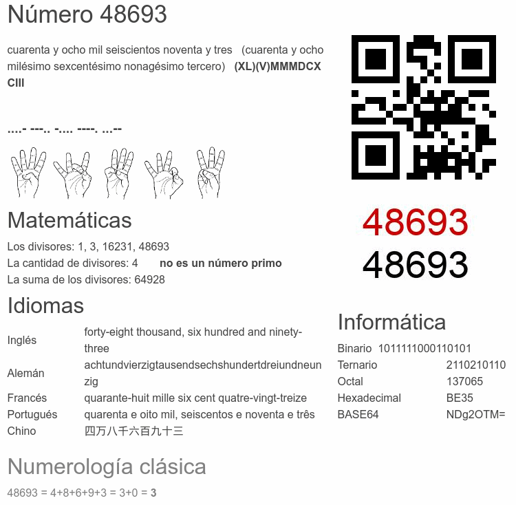 Número 48693 infografía