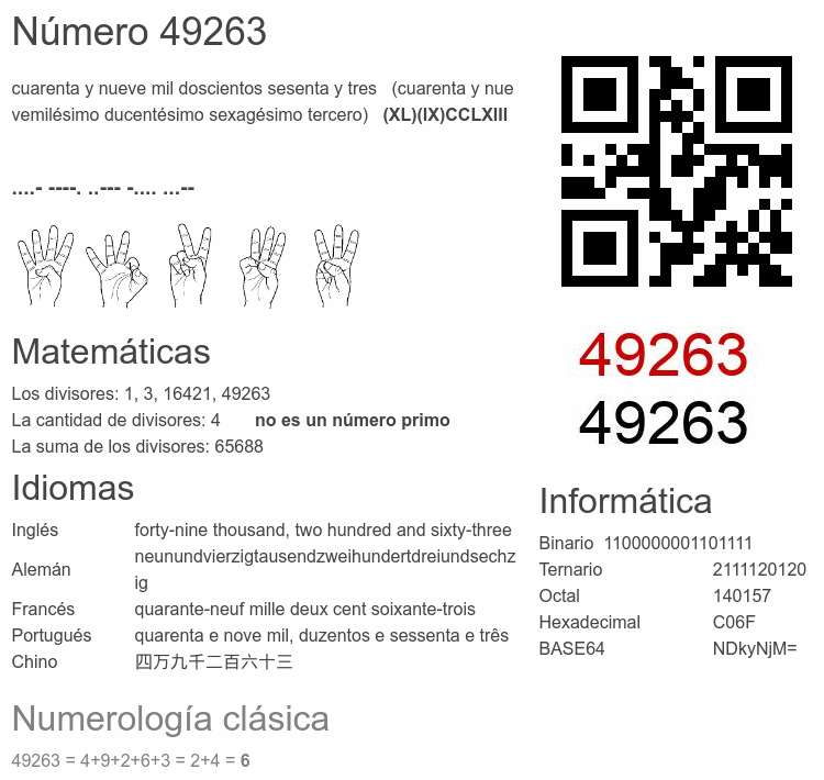 Número 49263 infografía