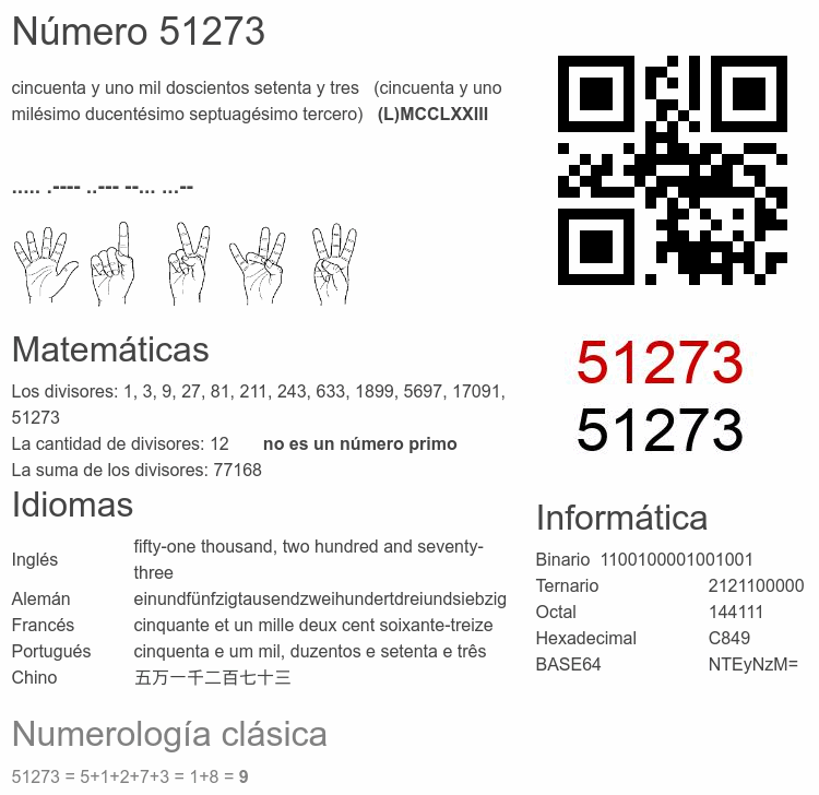 Número 51273 infografía