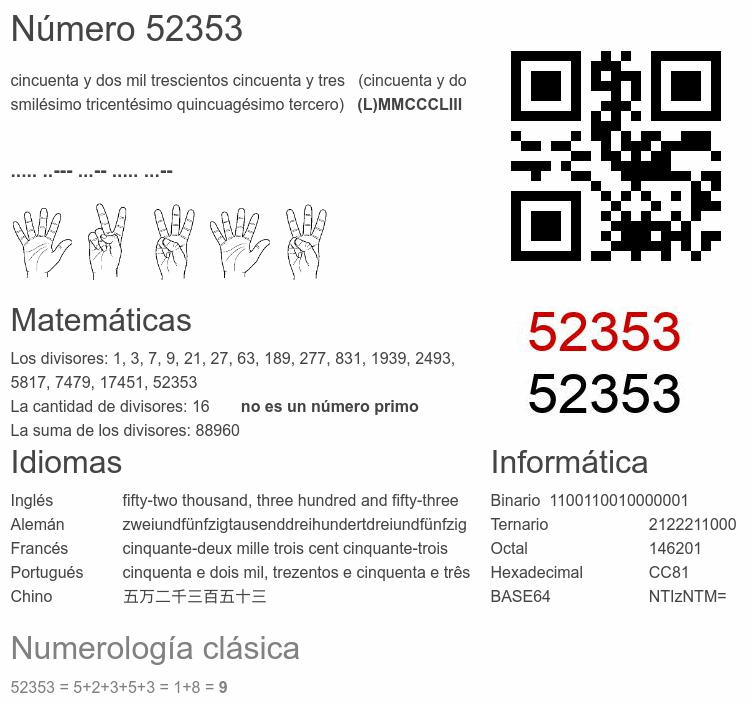 Número 52353 infografía