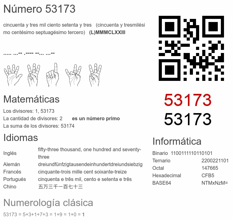 Número 53173 infografía