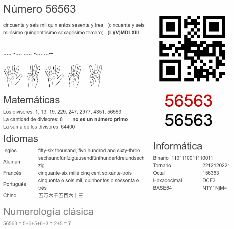 Número 56563 infografía