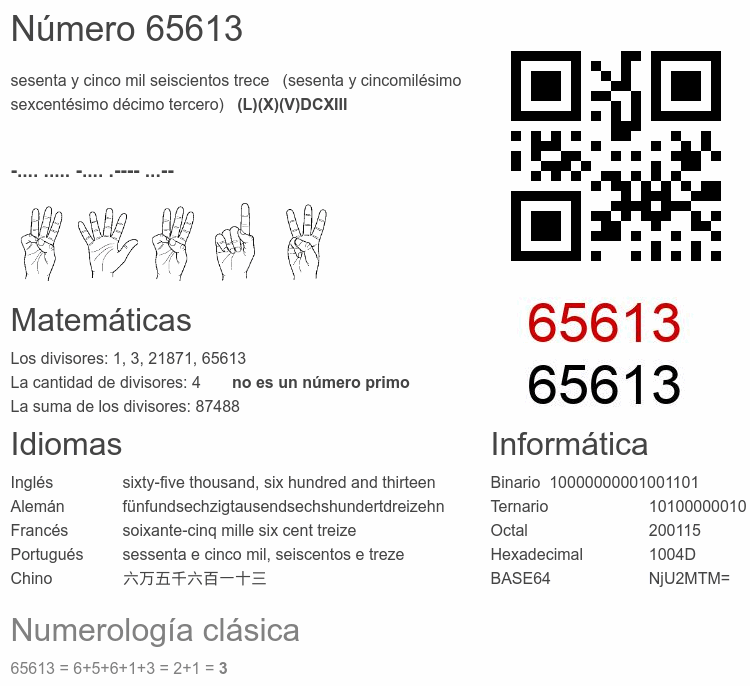 Número 65613 infografía