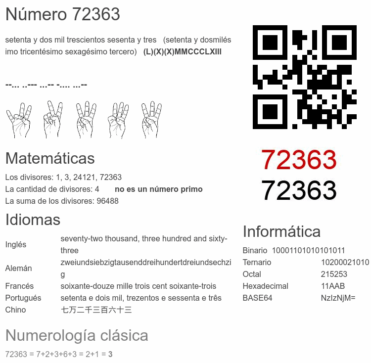Número 72363 infografía