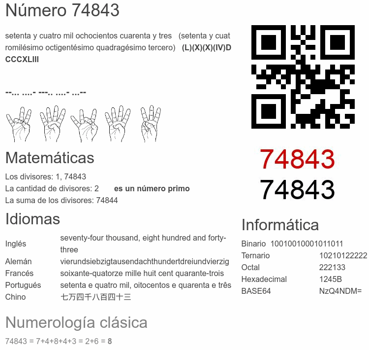 Número 74843 infografía