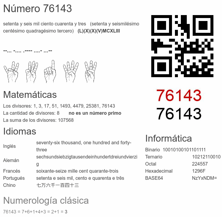 Número 76143 infografía
