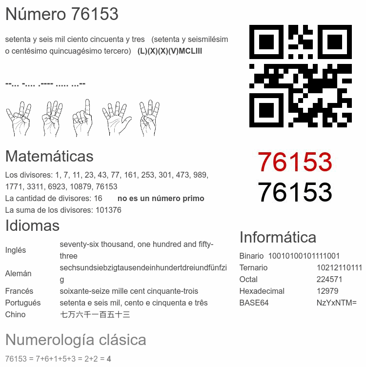 Número 76153 infografía