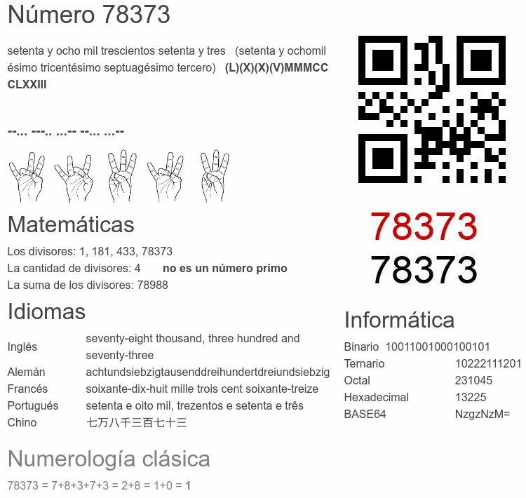 Número 78373 infografía