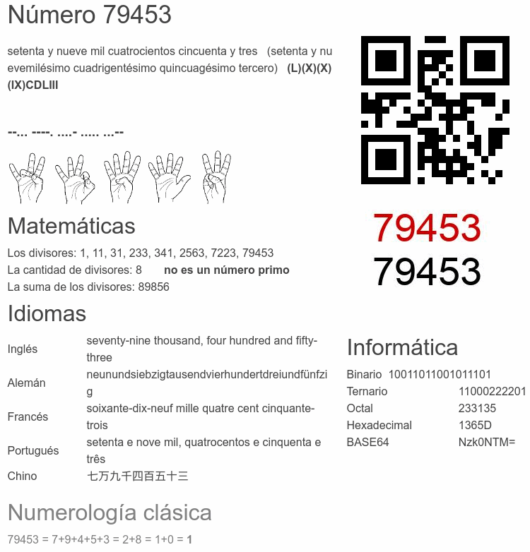 Número 79453 infografía