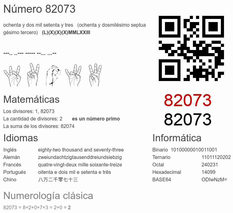 Número 82073 infografía