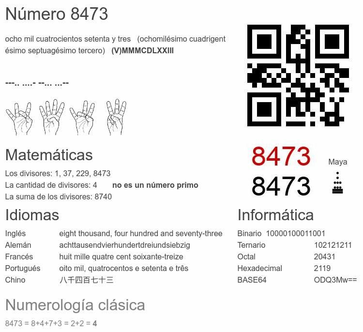 Número 8473 infografía