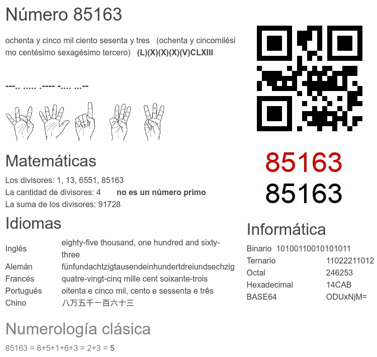 Número 85163 infografía