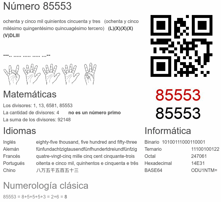 Número 85553 infografía
