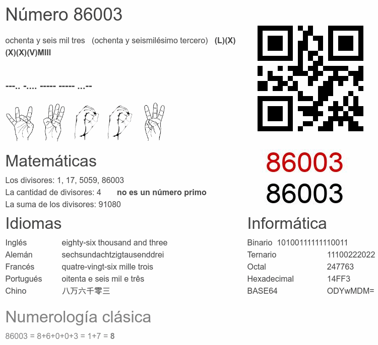 Número 86003 infografía