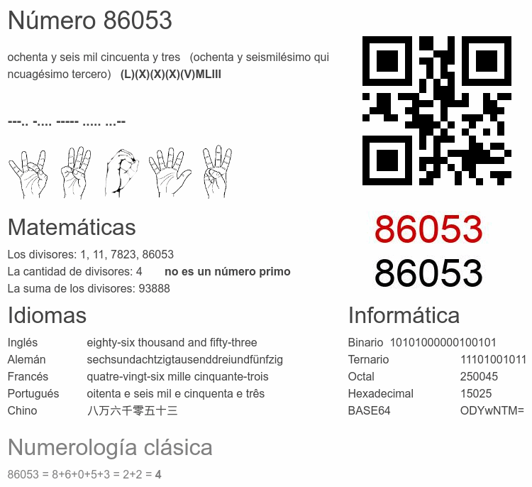 Número 86053 infografía
