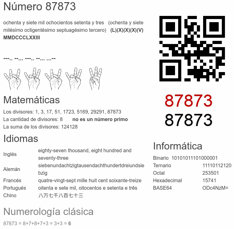Número 87873 infografía