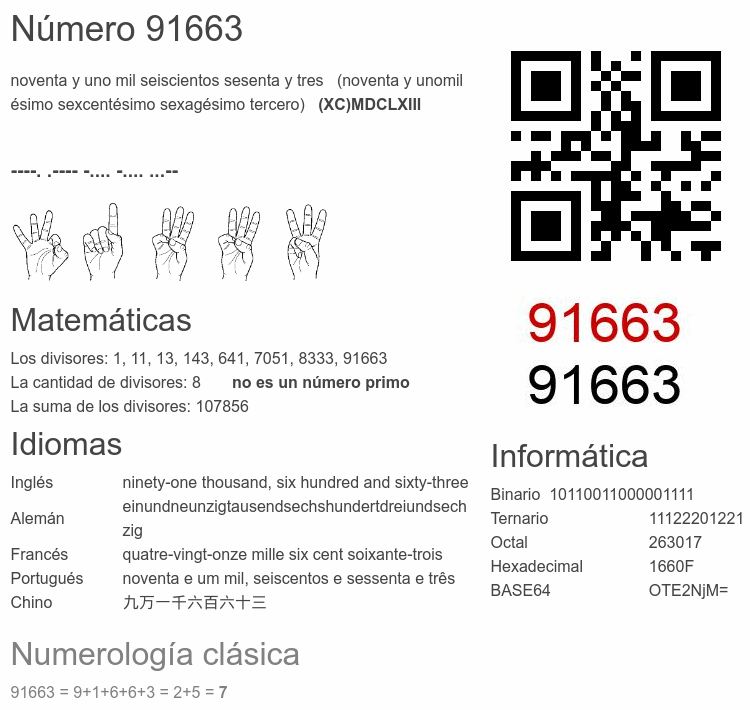Número 91663 infografía