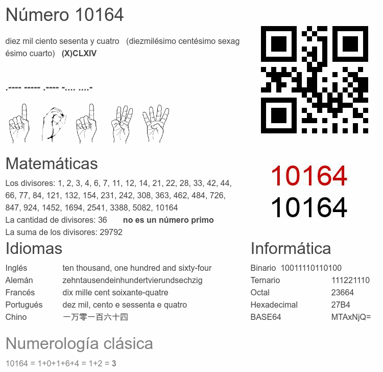Número 10164 infografía