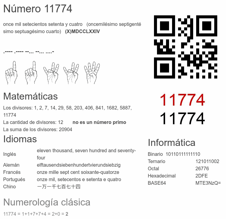 Número 11774 infografía
