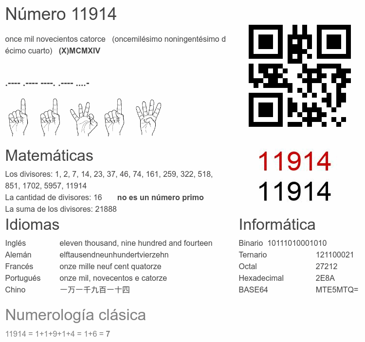 Número 11914 infografía